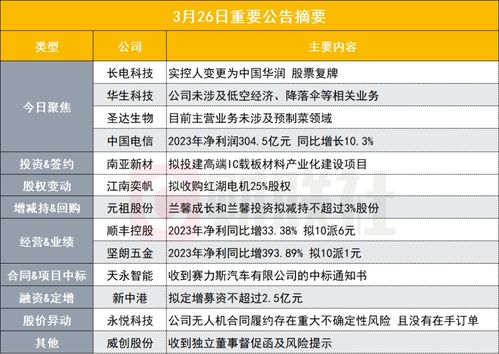 2004新澳门天天开好彩|未来科技改变生活方式_DX.3.829