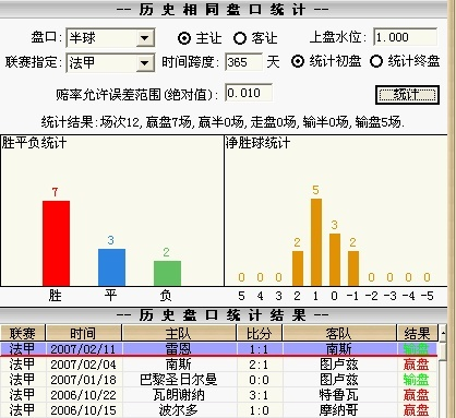澳门开奖结果+开奖记录表香|科学分析解释落实_简约版.9.861