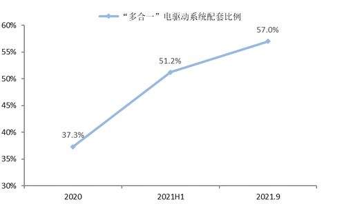 2023澳门今晚开什么号码|探索新趋势掌握未来资讯_NE版.3.631 2023澳门今晚开什么号码|探索新趋势掌握未来资讯_NE版.3.631