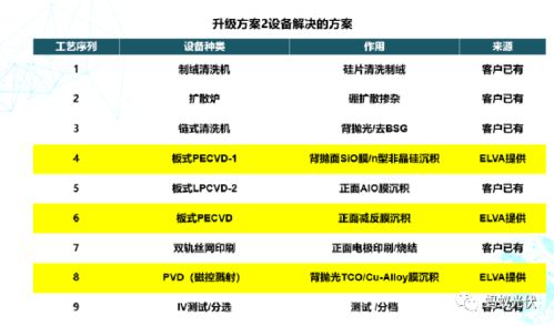 62827ccm澳门新开奖结果查询|热点问题的深入讨论与解答_扩展版.2.849 62827ccm澳门新开奖结果查询|热点问题的深入讨论与解答_扩展版.2.849