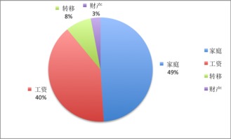 全网最精准香港资料|综合分析解释落实_XP款.9.481 全网最精准香港资料|综合分析解释落实_XP款.9.481