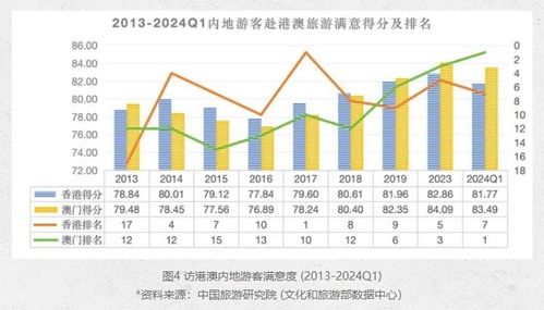 澳门开奖最新开奖记录|未来科技新趋势解析_迅捷款.8.838 澳门开奖最新开奖记录|未来科技新趋势解析_迅捷款.8.838