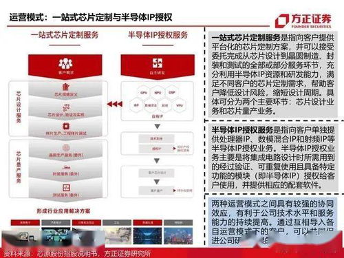 黄大仙免费精准资料的优势|探索未来教育新趋势_经典版IP.3.656