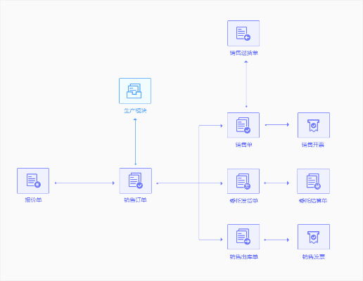 7777788888管家婆免费|系统分析解释落实_未来版THE.6.524 7777788888管家婆免费|系统分析解释落实_未来版THE.6.524