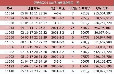 最准一肖一码一一中一特|统计数据解释落实_过度集.6.195 最准一肖一码一一中一特|统计数据解释落实_过度集.6.195