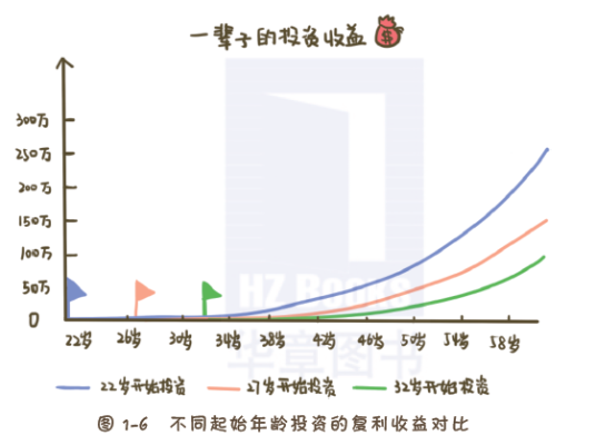 4949精准正版资料|揭秘财富增长的秘密策略_电商版.4.819 4949精准正版资料|揭秘财富增长的秘密策略_电商版.4.819