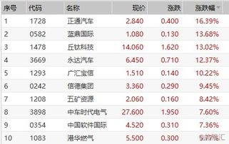 新澳门近30期开奖结果|深入数据解释落实_yShop.5.564