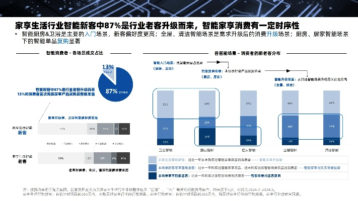 新奥门精准内部挂资料|探索智慧生活的新方式_清新集.4.507 新奥门精准内部挂资料|探索智慧生活的新方式_清新集.4.507