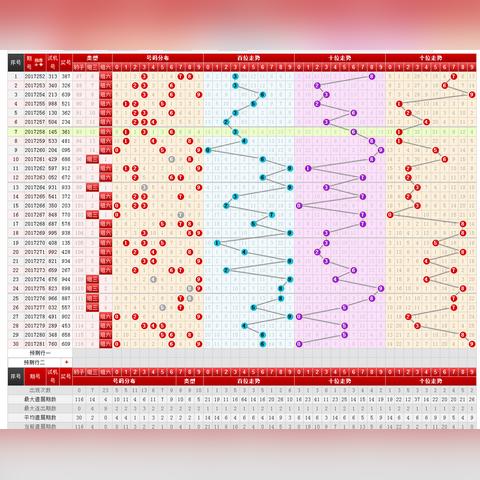 天天彩正版免费资料大全最新版本优势|未来趋势解释落实_弹性品.7.609