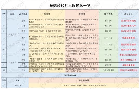 2024澳门码开奖记录九月份|考试释义深度解读与落实_梦幻版APP.0.682 2024澳门码开奖记录九月份|考试释义深度解读与落实_梦幻版APP.0.682