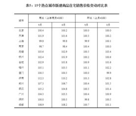 600图库最快开奖|真实数据解释落实_个体集.7.229 600图库最快开奖|真实数据解释落实_个体集.7.229