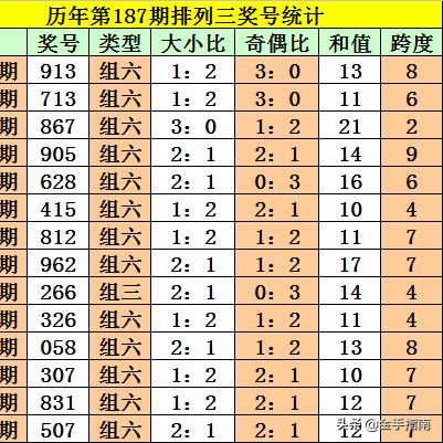 一码爆(1)特|未来科技新突破探讨_精简版HD.0.962