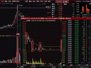 2024今晚新澳门开奖结果|奇妙探索科技新趋势_显示款.0.798