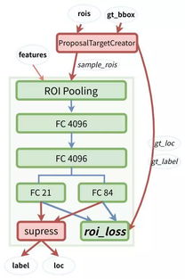 0149552cσm查询,澳彩资料|解析关键问题的重要性与实施策略_创新品.7.575 0149552cσm查询,澳彩资料|解析关键问题的重要性与实施策略_创新品.7.575