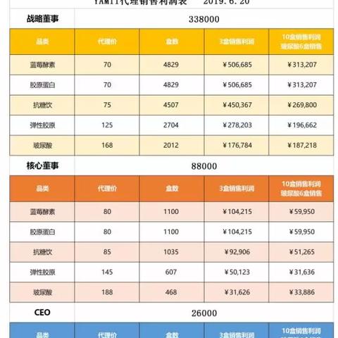 5码中特超准|多方面的支持计划与实施_VIP2.135