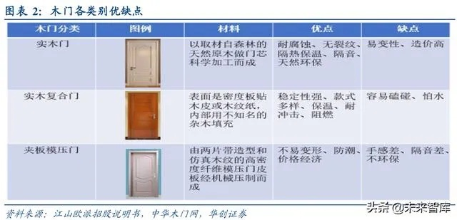 新门内部资料精准大全更新章节列表|月夜下的星辰与梦想_反馈型.9.262