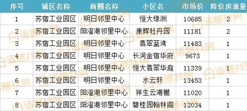 2024年跑狗图库|现象分析解释落实_移动版SSIP.0.501