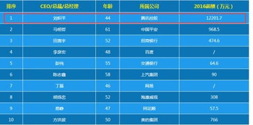 香港最准100%一肖中特特色介绍|专业解答解释落实_和谐版.4.707