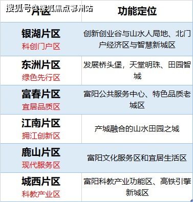 2024新澳正版资料最新更新|机构预测解释落实方法_HDR.4.913