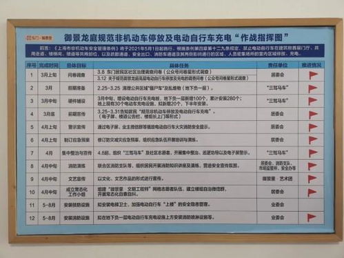 新澳门正版资料大全|全面了解最新正品的解答与应用_维护制.4.707