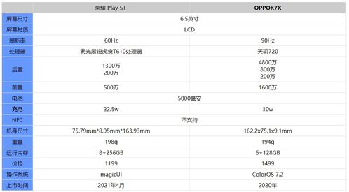 二四六天天彩(944cc)246天天好|重要性解释落实方法_游戏版IPAD.9.816
