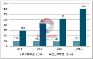 246天天天彩免费资料玄机图|数据资料解释落实_个体集.0.854
