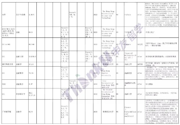 香港+澳门+资料大全|专业研究解释落实_迅速版.2.728