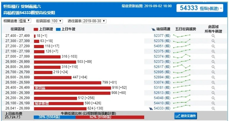 澳门刘伯温论坛网站|实时数据解释落实_PS.9.62