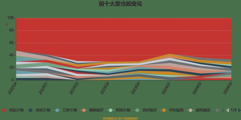 澳门刘伯温论坛网站|实时数据解释落实_PS.9.62