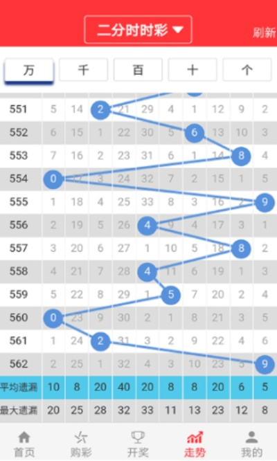 新澳门六开彩天天开好彩大全57期|词语释义解释落实_速配款.4.51