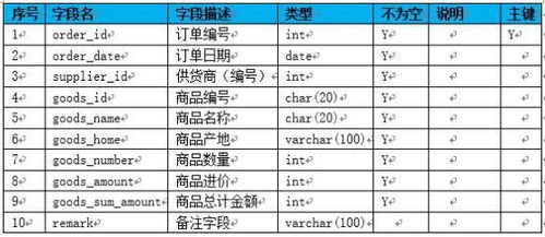 澳门王中王100%正确答案最新章节|统计数据解释落实_保养版.7.982