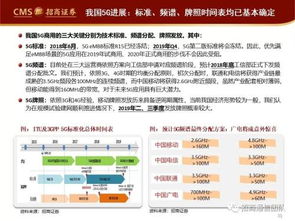 2024年管家婆的马资料39期|探索城市发展新机遇_先锋版IPHONE.9.838