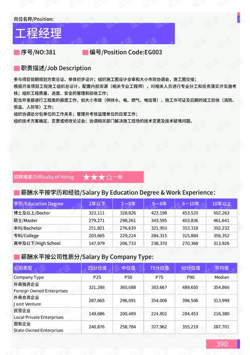 失落之旅手机版下载安装-失落之旅手机免费下载v.8.49 失落之旅手机版下载安装-失落之旅手机免费下载v.8.49